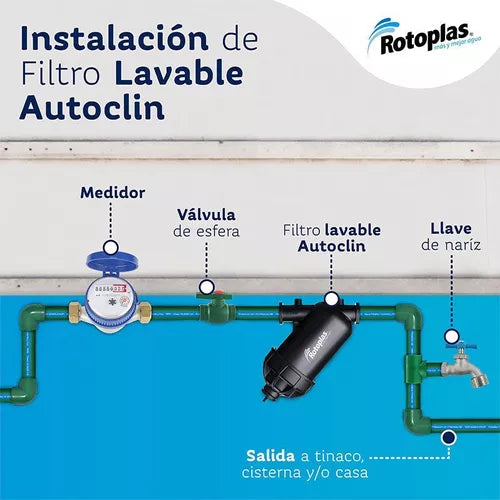 Filtro de Discos Lavable AutoClin Rotoplas 300427