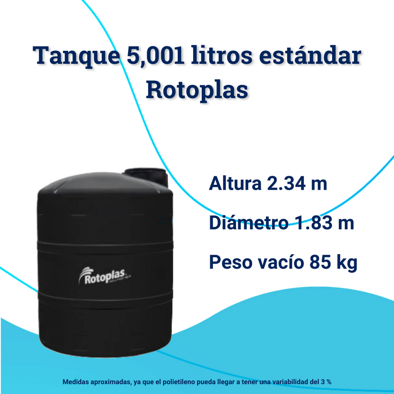 Tanques de almacenamiento Rotoplas