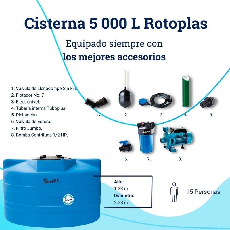 Cisterna 5000 litros con válvula y flotador