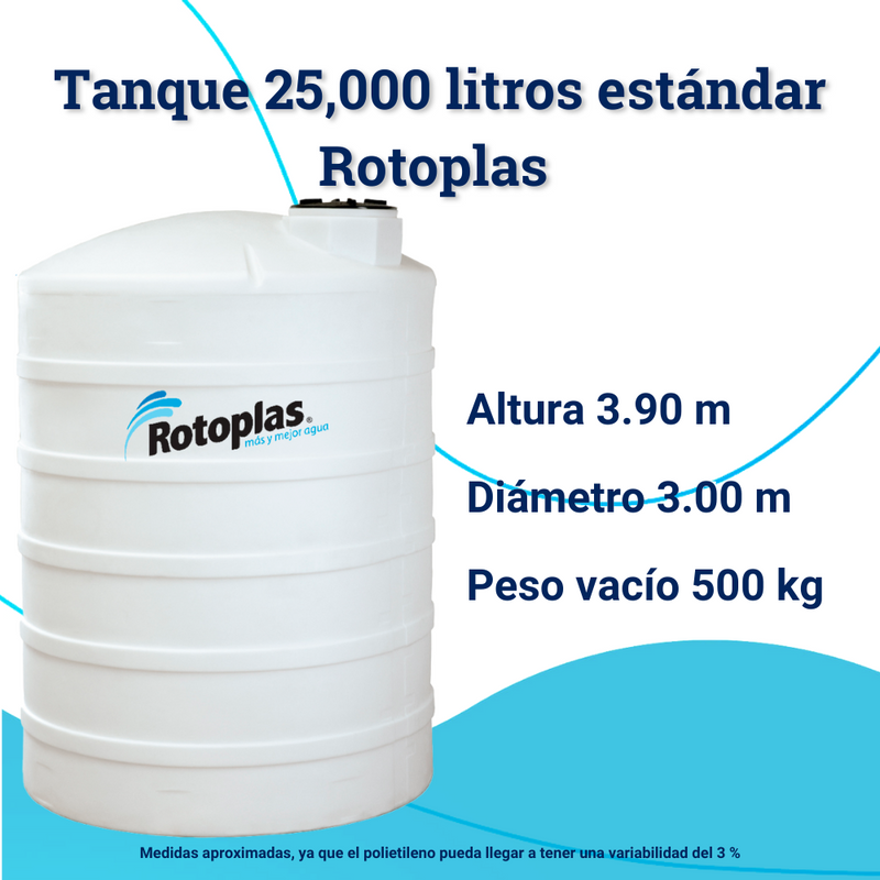 Tanques de almacenamiento Rotoplas